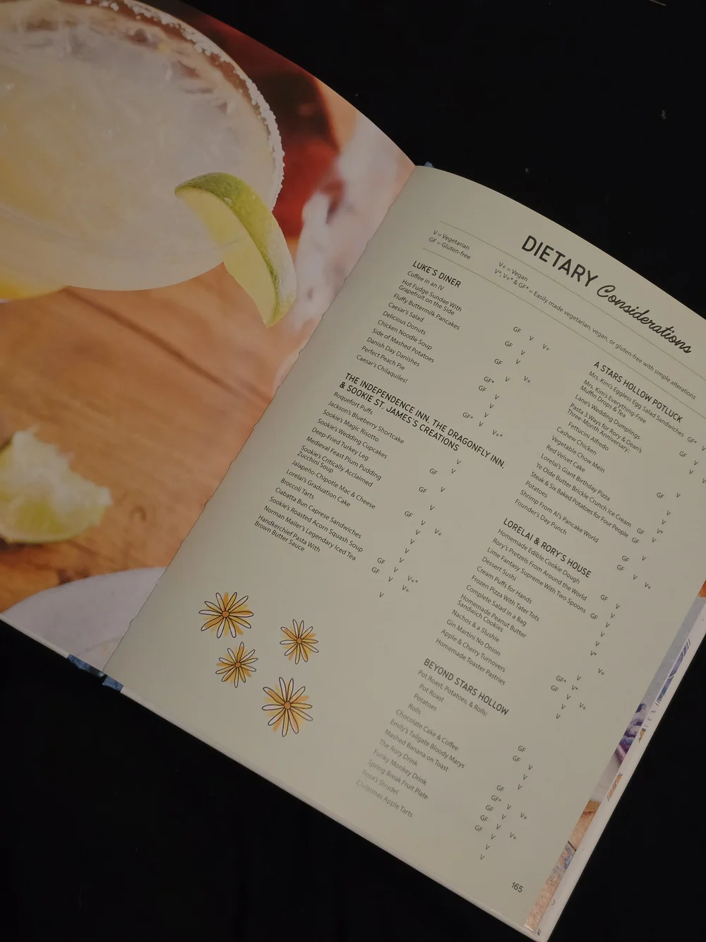 Gilmore Girls Official Cookbook - Blue Cover